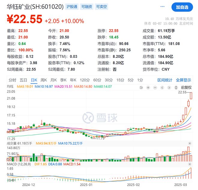 PG电子暴涨的锑价——大国博弈下结构供需矛盾最大的战略金属(图1)